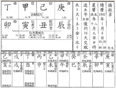 外格归禄格图片