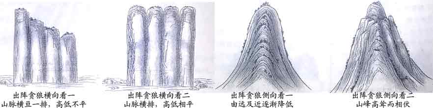 出阵贪狼行龙图解