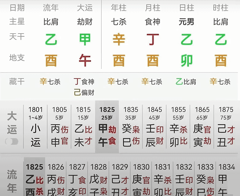 韩信甲午大运