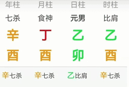 韩信八字