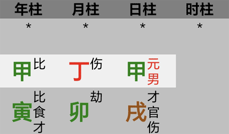 吴京八字