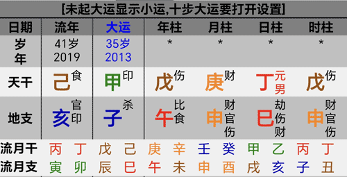 科比布莱恩特去世2019年己亥八字分析