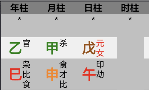 罗美薇八字