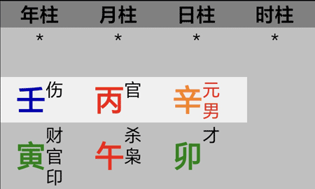周星驰八字