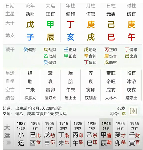 蒋介石八字大运