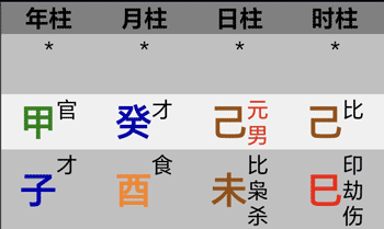 高以翔八字