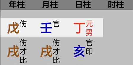 白宝山生辰八字