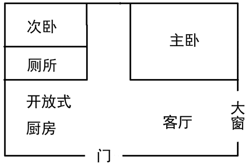 简单的户型图